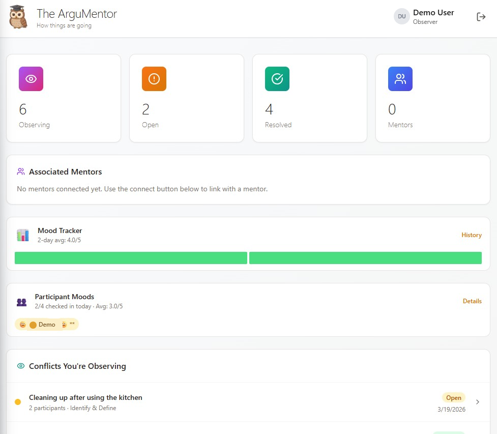 Mentor dashboard